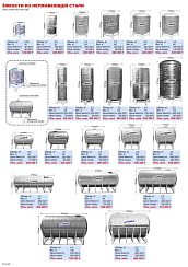 Ёмкости с конусной крышкой